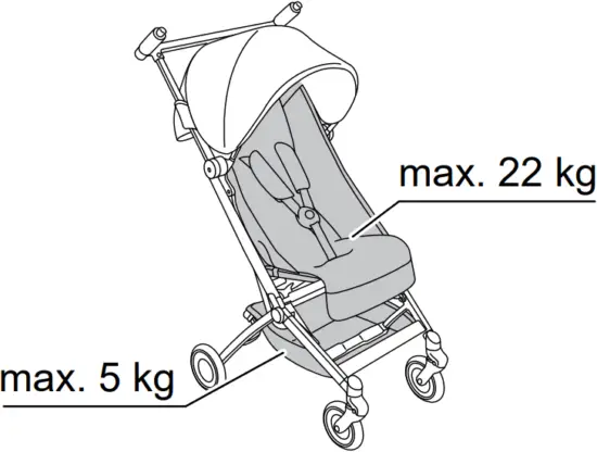 cybex 521000607 - Maximum weights 3