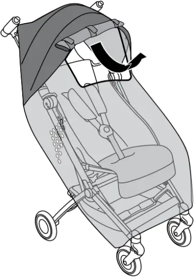 cybex 521000607 - Rain cover - 2a