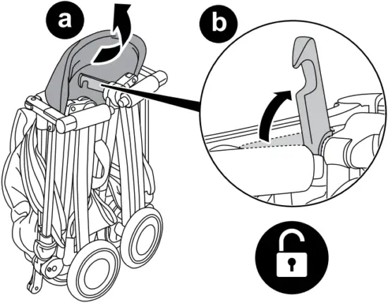 cybex 521000607 - Set up - 2