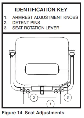 MAXIMA-5137-Electric-Scooter-fig-13