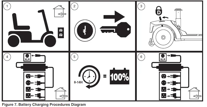 MAXIMA-5137-Electric-Scooter-fig-7