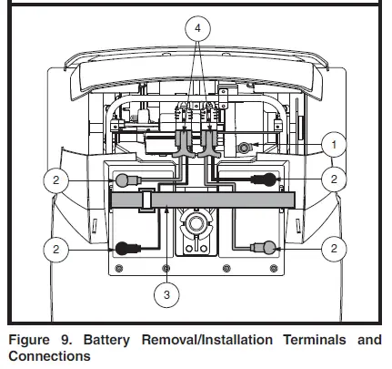 MAXIMA-5137-Electric-Scooter-fig-9