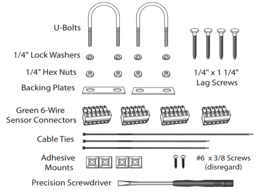 Hardware Kit
