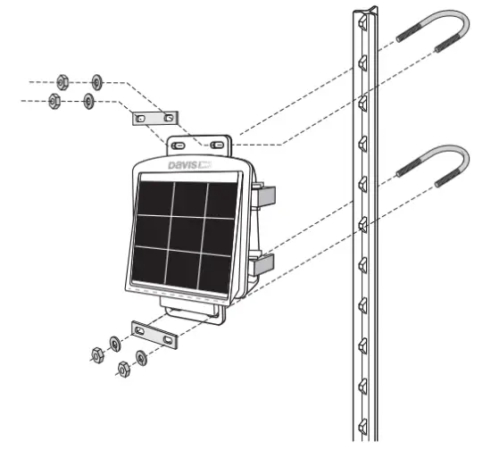 Mounting On a Fence Post