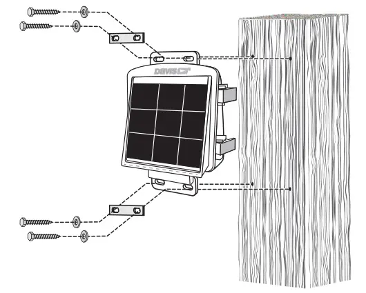 Mounting on a Flat Surface