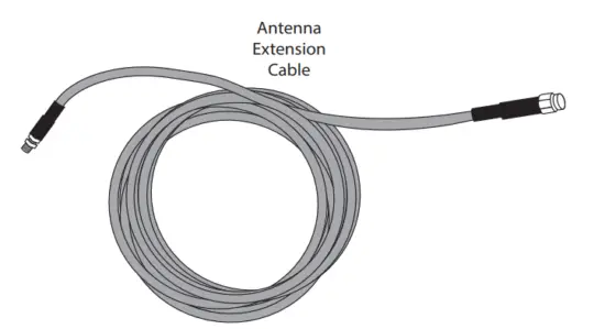 Antenna Extension Cable