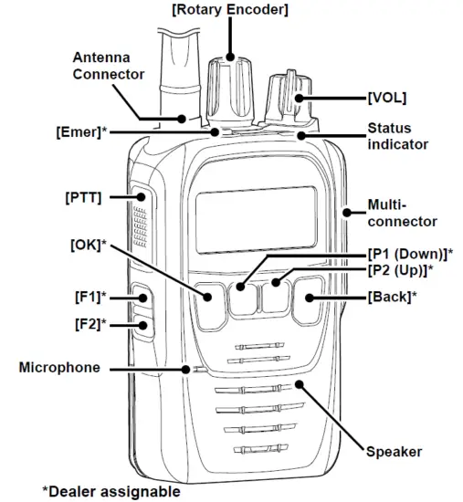 iCOM IC-F62D UHF Handheld Digital Transceiver Radio 04