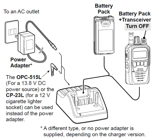 iCOM IC-F62D UHF Handheld Digital Transceiver Radio 07