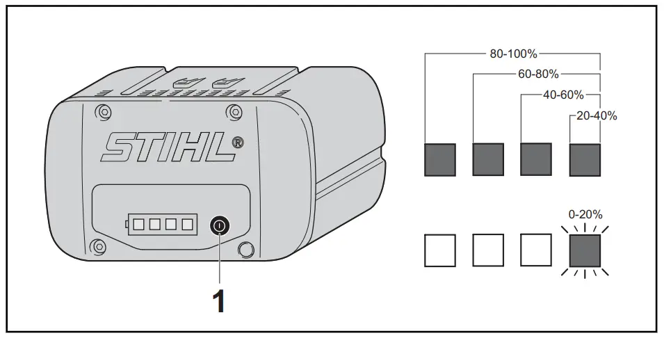 STIHL ADA 700 Dual battery slot adapter - fig 1
