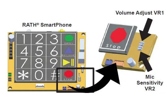 RATH 2300-614GSM4 Cellular Pool Phones FIG 6