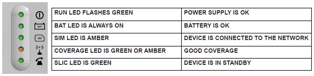 RATH 2300-614GSM4 Cellular Pool Phones FIG 9