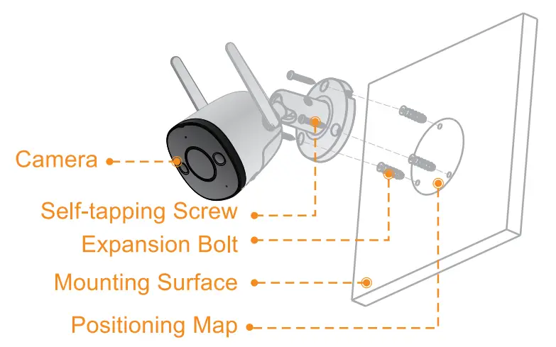 Imou IPC-F42FX Consumer Camera - Installing Camera