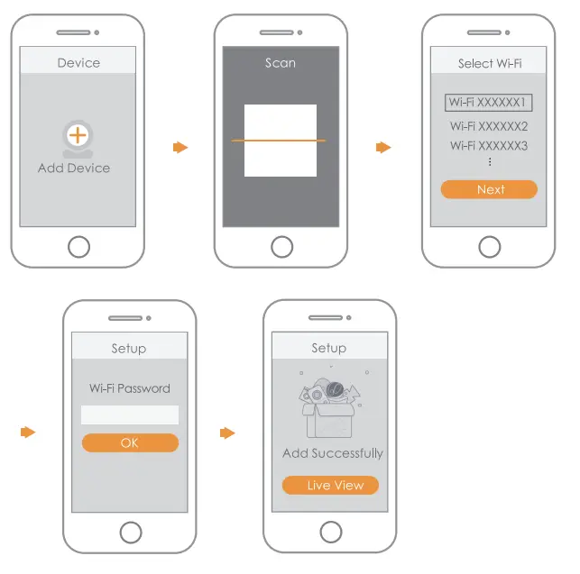 Imou IPC-F42FX Consumer Camera - lmou Life App