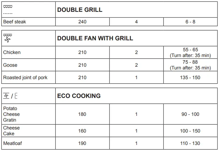 castorama CLCSB60 60L silver Fan oven Cooke 17