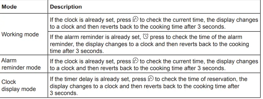 castorama CLCSB60 60L silver Fan oven Cooke 20
