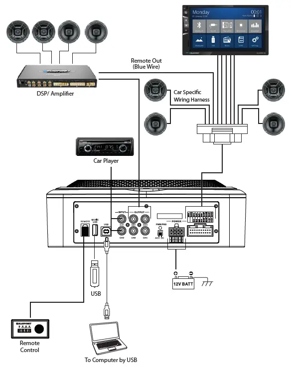 BLAUPUNKT-XLf-8120-AD-Active-Subwoofer-with-DSP-fig3