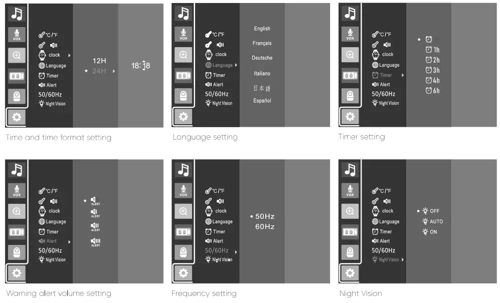 bonoch 7 720P HD Video Baby Monitor - Connect the AC power23
