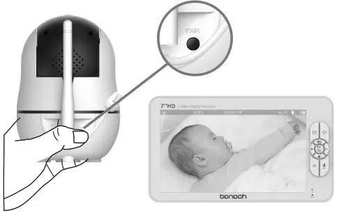 bonoch 7 720P HD Video Baby Monitor - Connect the AC power3