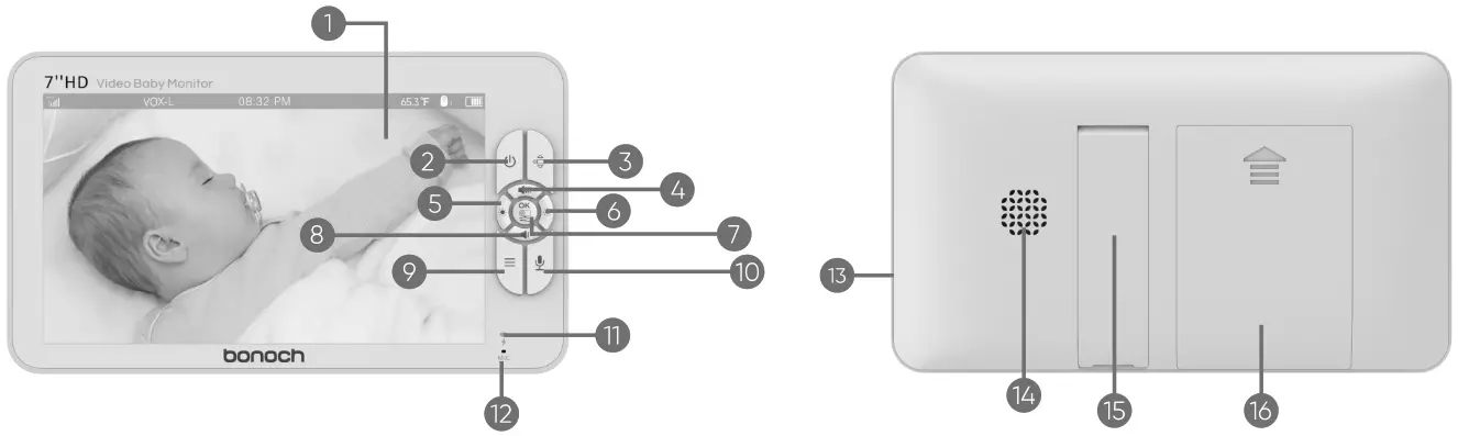 bonoch 7 720P HD Video Baby Monitor - overvew