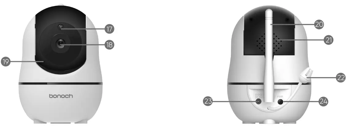 bonoch 7 720P HD Video Baby Monitor - overvew1