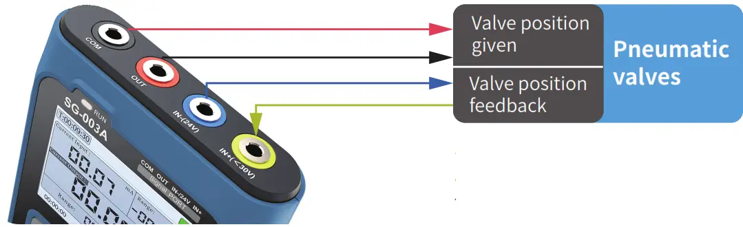 FNIRSI SG 003A Multi Functional Signal Generator - fig7