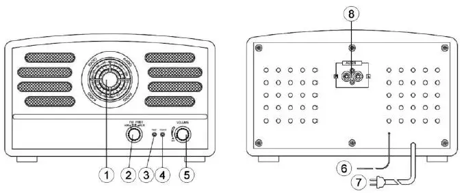 HYUNDAI-RA 202 C-Retro-AM-or-FM-Radio-FIG-1