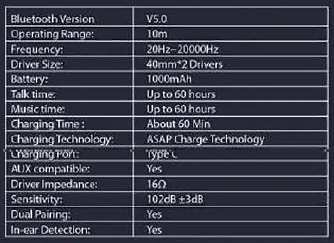 boAt-Rockerz-660-Wireless-Headphones-fig2