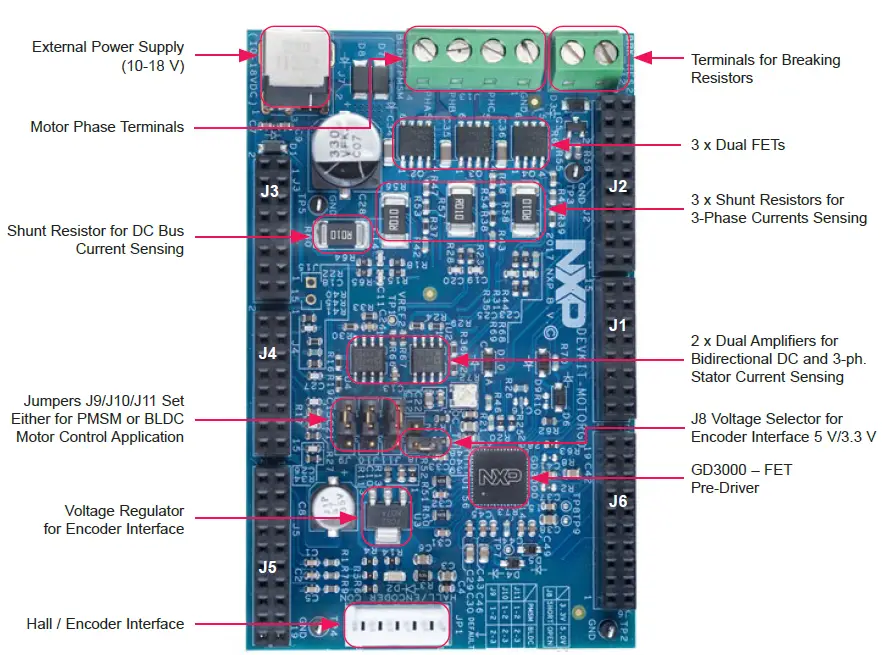 NXP-MCSPTE1AK144-Development-Kit-FIG-3