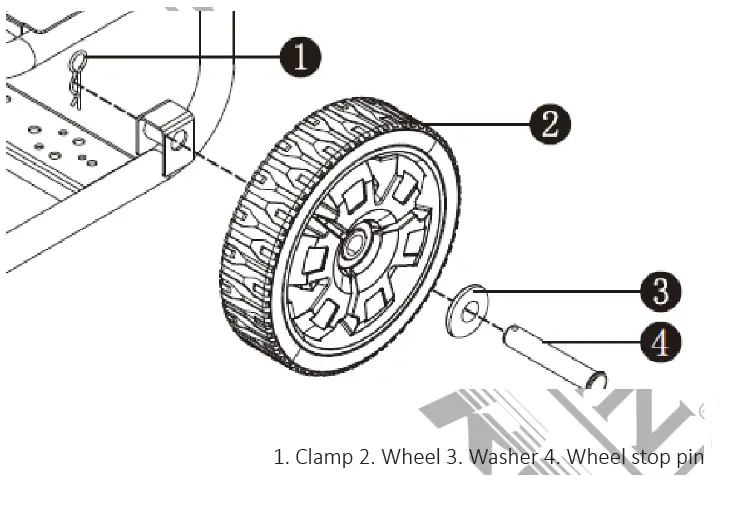 BORMANN-BGB3700-Petrol-Generator-FIG-2