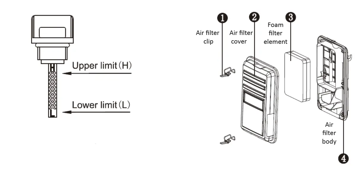 BORMANN-BGB3700-Petrol-Generator-FIG-27
