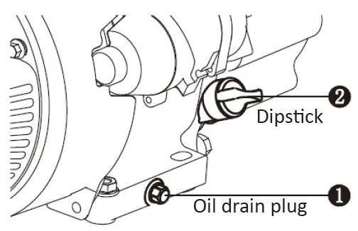 BORMANN-BGB3700-Petrol-Generator-FIG-28