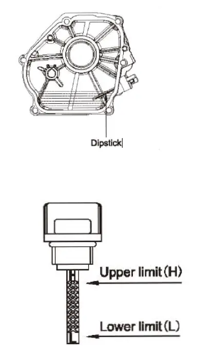 BORMANN-BGB3700-Petrol-Generator-FIG-6