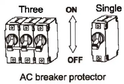 BORMANN-BGB3700-Petrol-Generator-FIG-9