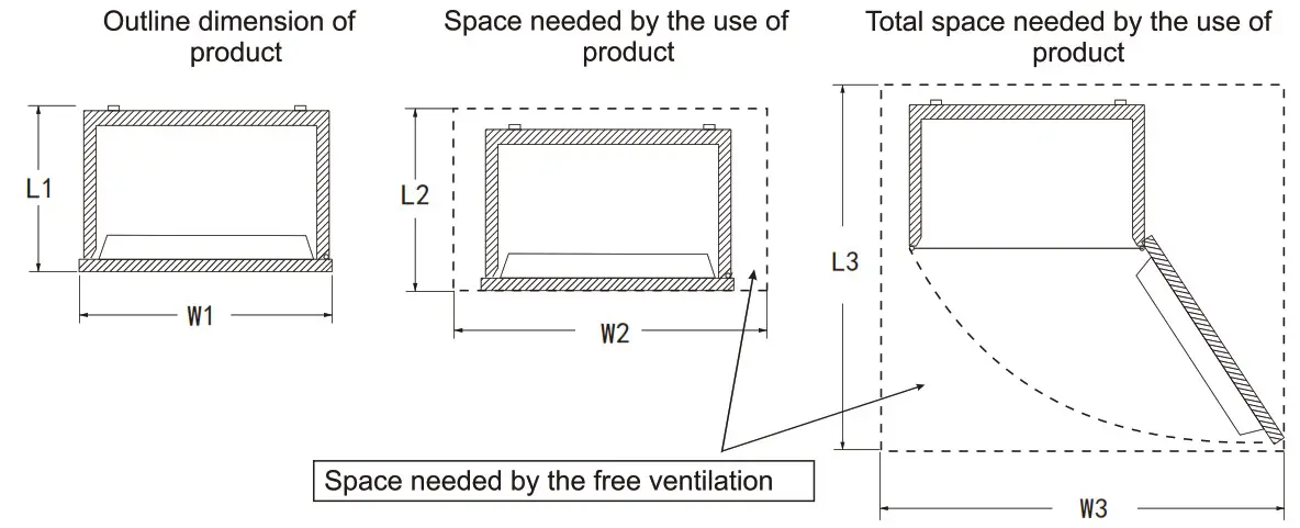 TCL P200TMW Air cooled and Frost free Household Refrigerator - Handdling and placement 1