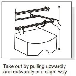 TCL P200TMW Air cooled and Frost free Household Refrigerator - Operation keys 3