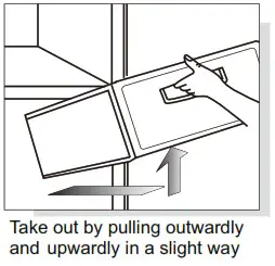 TCL P200TMW Air cooled and Frost free Household Refrigerator - Operation keys 4