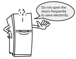 TCL P200TMW Air cooled and Frost free Household Refrigerator - Preparations prior to use 3