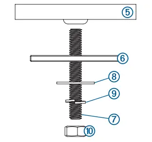 Mounting the Radar Continued