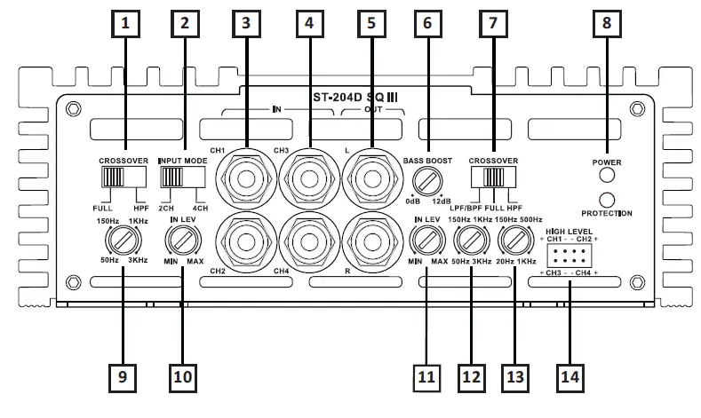 ZAPCO-ST-204D-SQ-III-4-Ch.-Class-D-SQ-Amplifier-fig-4