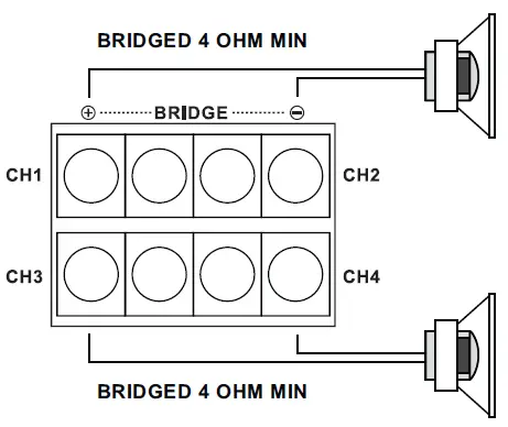 ZAPCO-ST-204D-SQ-III-4-Ch.-Class-D-SQ-Amplifier-fig-6