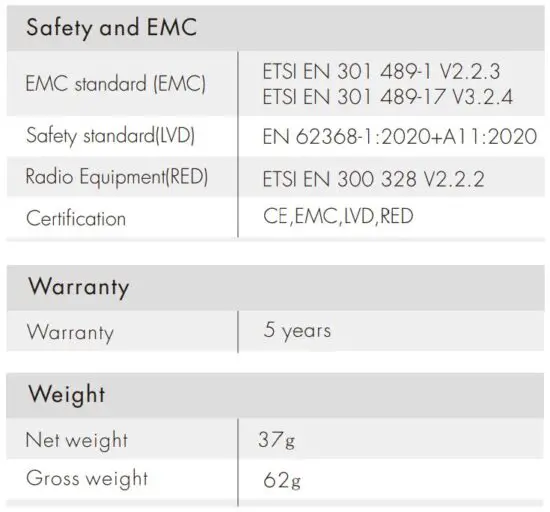 FIG 3 Technical Parameters