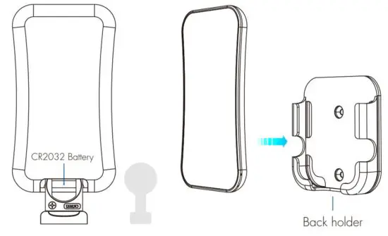 FIG 5 Mechanical Structures and Installations