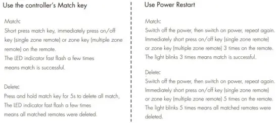 FIG 7 Match Remote Control