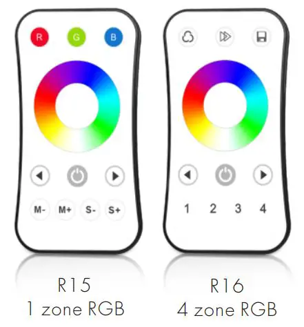 Iskydance R15 1-zone 4-zone Rgb Rf Remote Controller User Manual Iskydance R15 1-zone 4-zone Rgb Rf Remote Controller User Manual