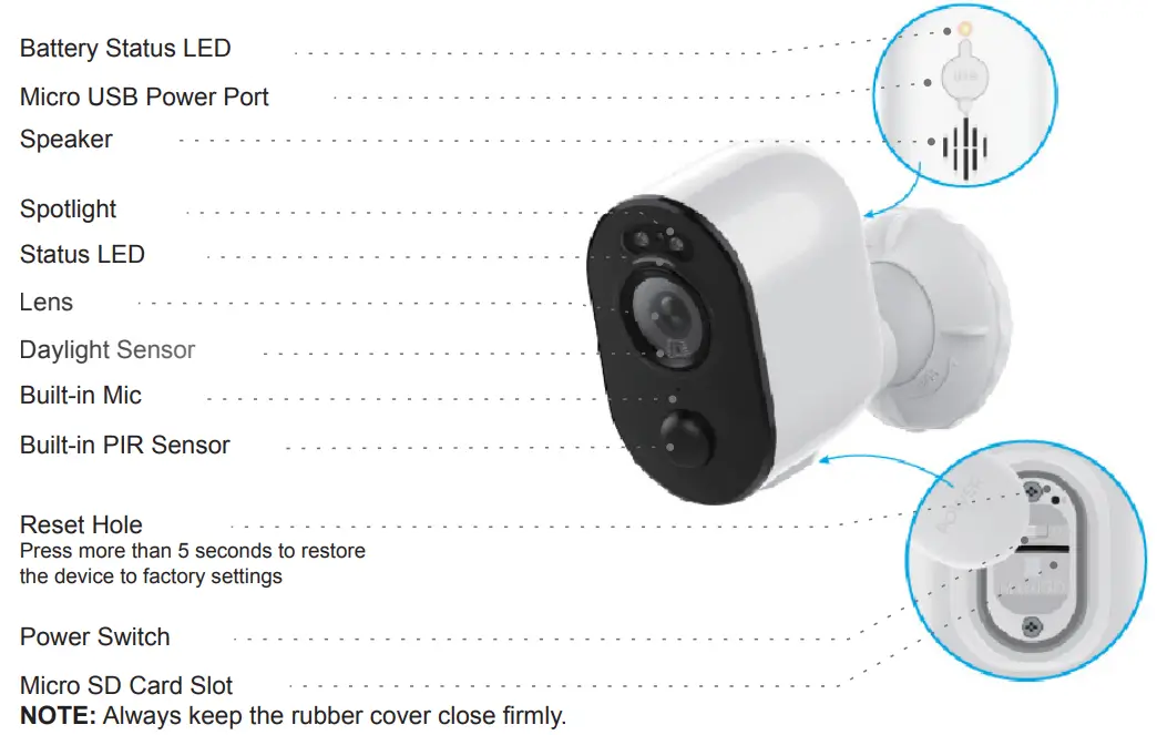 Uniden App Cam Solo Pro Twin Spotlight and Security Camera - fig 3