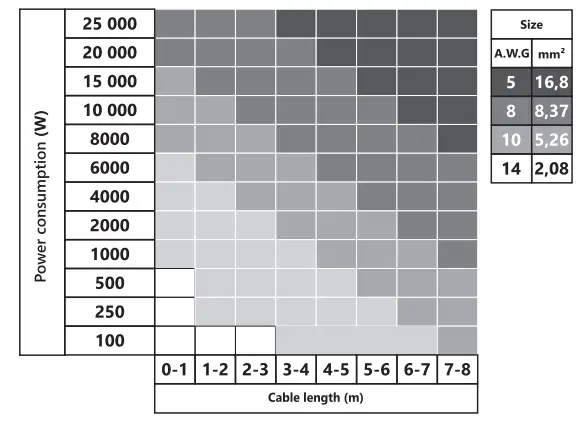 ALPHARD AP-M61SE Mid-Range Speakers 5