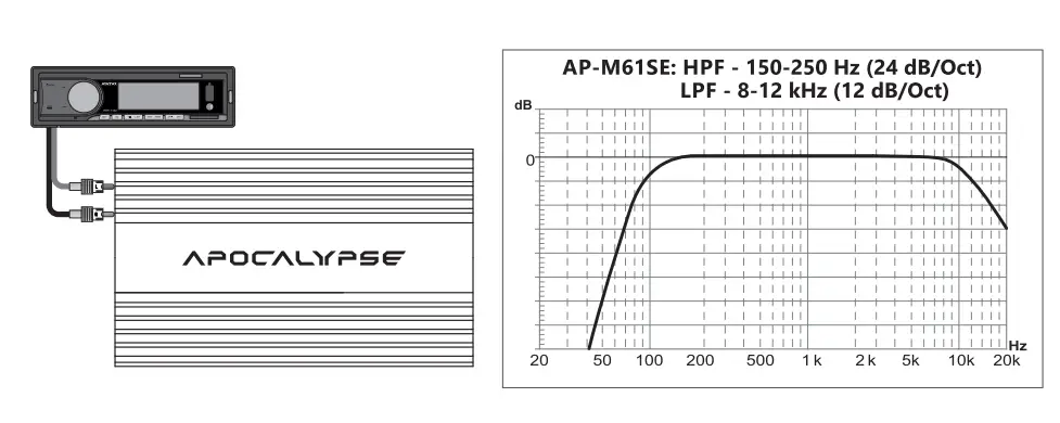 ALPHARD AP-M61SE Mid-Range Speakers 6