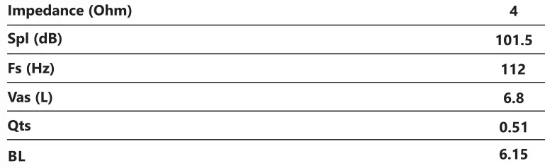 ALPHARD AP-M61SE Mid-Range Speakers 8