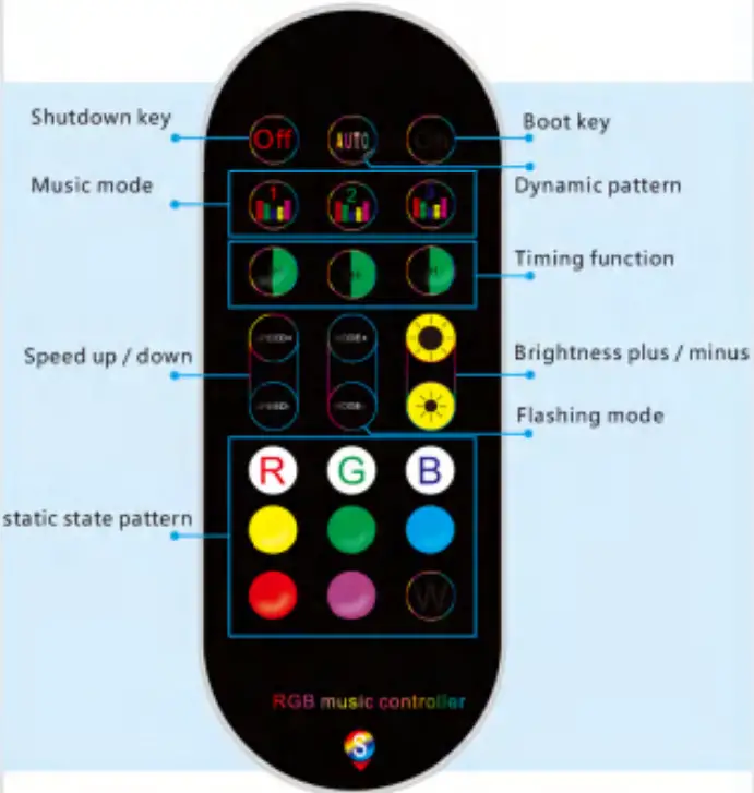 Shenzhen Saiming Optoelectronics Technology LAMP 01 Desktop Atmosphere Light - fig2