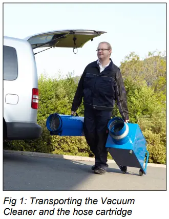 Wohler SF 300 Vacuum Cleaner-fig2